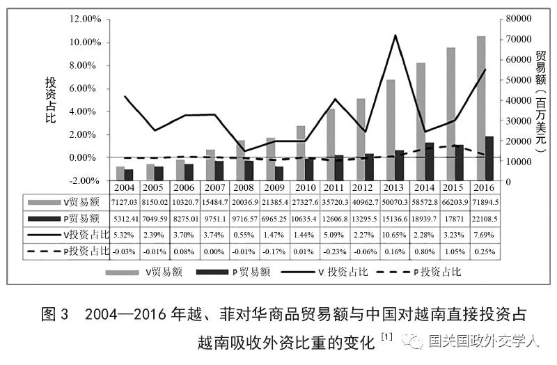 南海区政府经济总量_南海区地图(3)