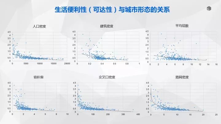 上海人口密度大还是北京大_上海人口密度图(3)