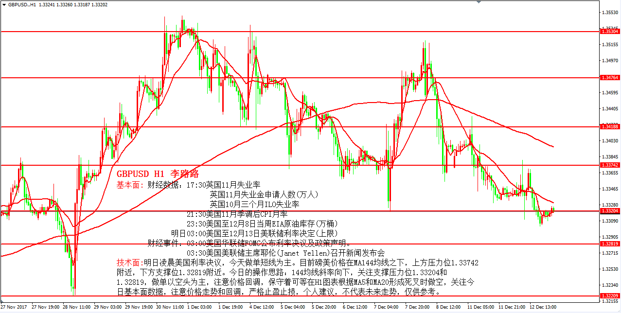 英国30岁以上人口数量_英国人口密度分布图