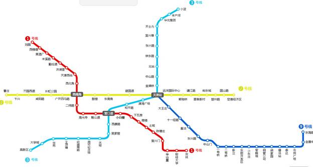 2018天津轨道交通图