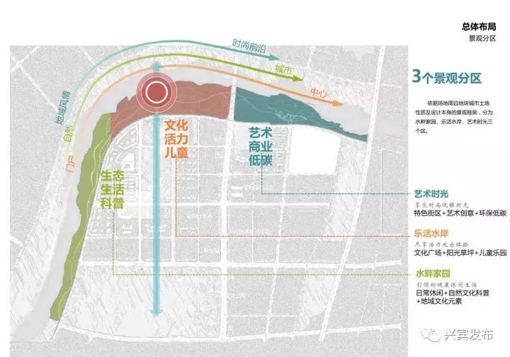 附:规划图 来宾市兴宾区住建局 2017年12月11日 消息来源|兴宾发布