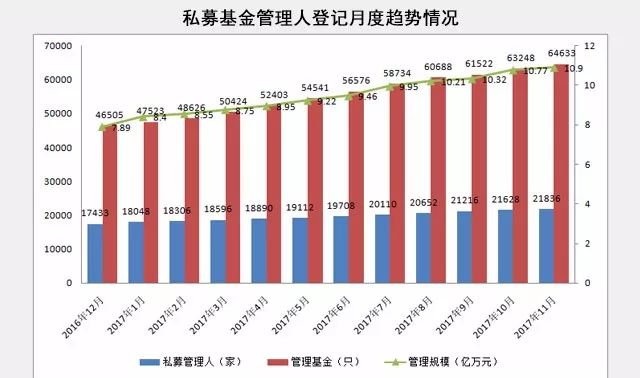 人口信息综合业务平台_人口信息登记表模板(2)