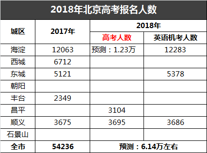 人口数量 英语_中国人口数量变化图