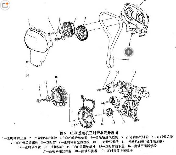 正时不求人:别克英朗校对方法与图解