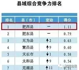 安徽省县域经济总量第一县_安徽省颍上第一中学