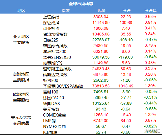 西南电力设计院收入_2018中国电力工程顾问集团西南电力设计院有限公司校园招聘公告