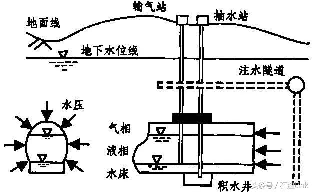 木桨的原理_螺旋桨工作原理   木质定距螺旋桨   2 变距螺旋桨   木制螺旋桨一般都是定距的.