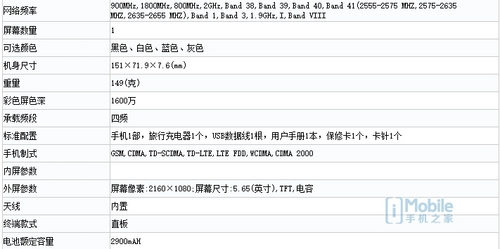 全面屏麒麟659 荣耀9青春版获入网许可