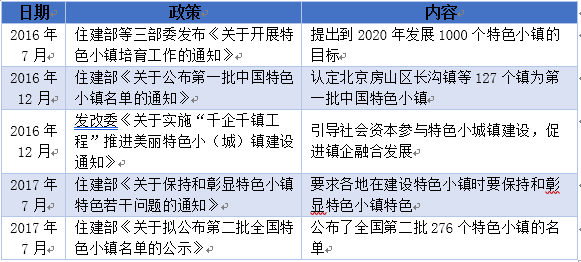 美国居住在小城镇人口_美国国旗