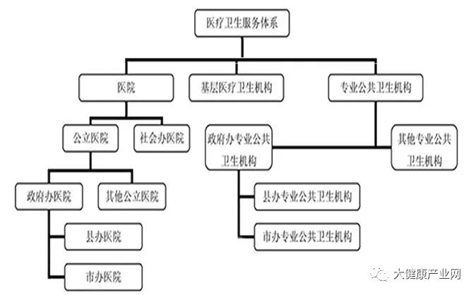 西安人口总数_2017年西安统计公报:GDP总量7470亿 新增户籍人口20万(附图表)...