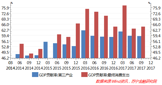 合肥房地产占2020年GDP总量_房价神经病 又要 去库存 又是 买不起(3)