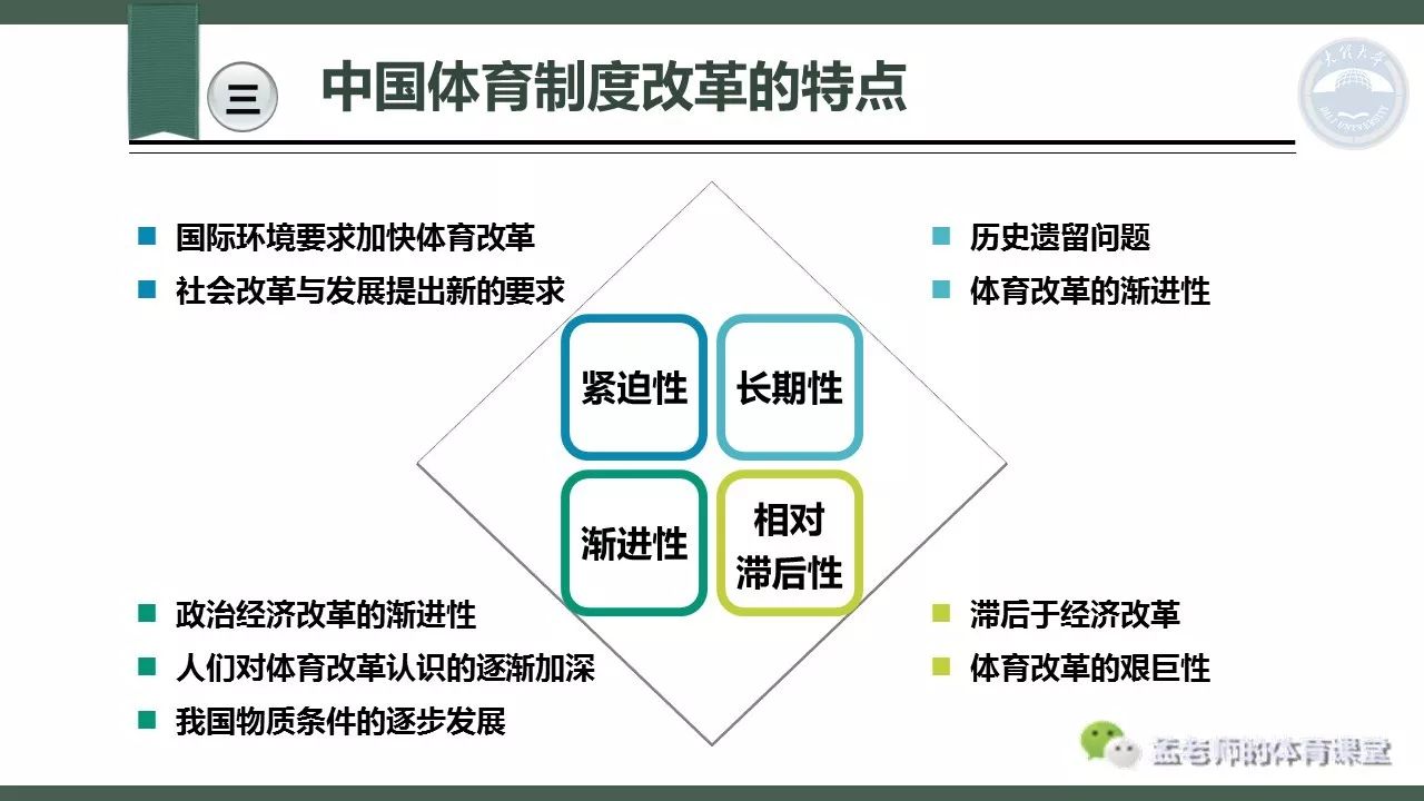 体育社会学的人口判定标准_体育社会学思维导图