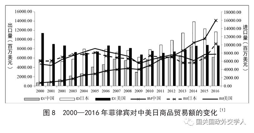 南海区政府经济总量_南海区地图(3)