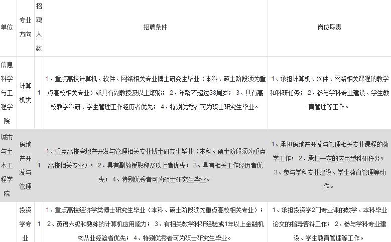 南京社工招聘_盐城银行招聘网 2021盐城银行招聘信息