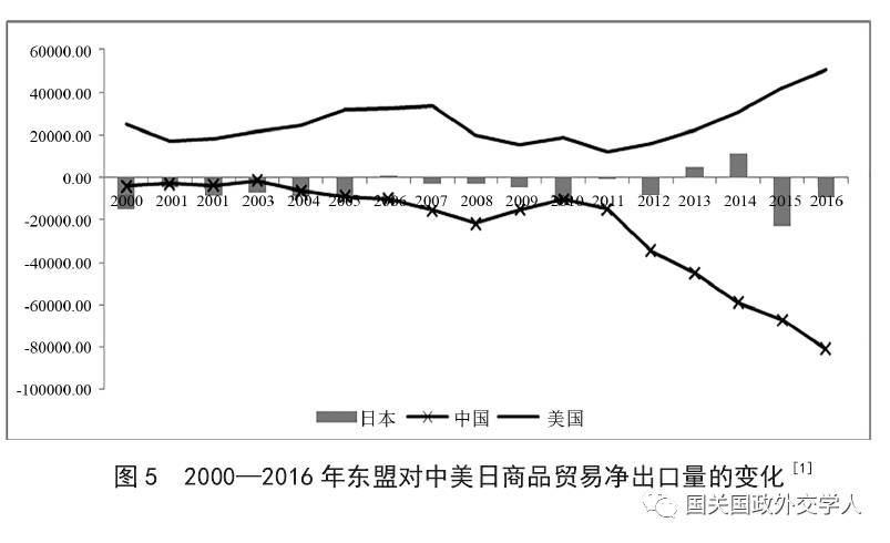 南海区政府经济总量_南海区地图(3)