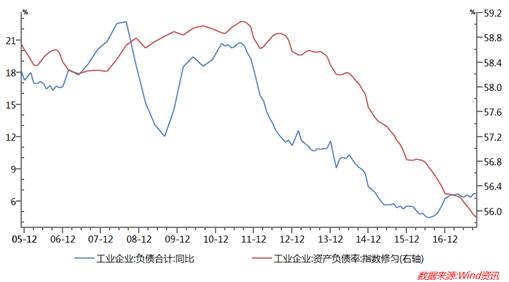 民营企业GDP_2018中国民营企业500强大数据分析(3)