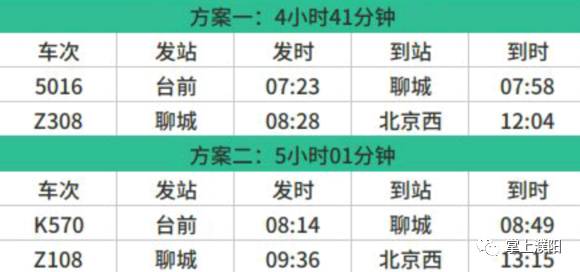 方案一:z601转k1511或者k973方案二:k1613转k1545信息来自掌上濮阳