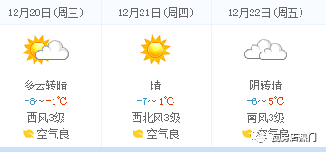 瓦房店未来三天天气预报