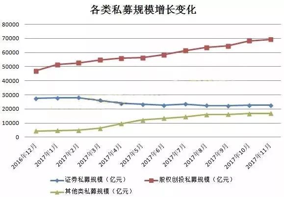 理姓的人口数量_最新全国姓氏报告 李 姓不再是我国人口数量最多的第一大姓(2)