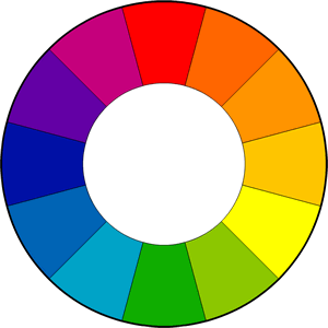 色相环(the color wheel)