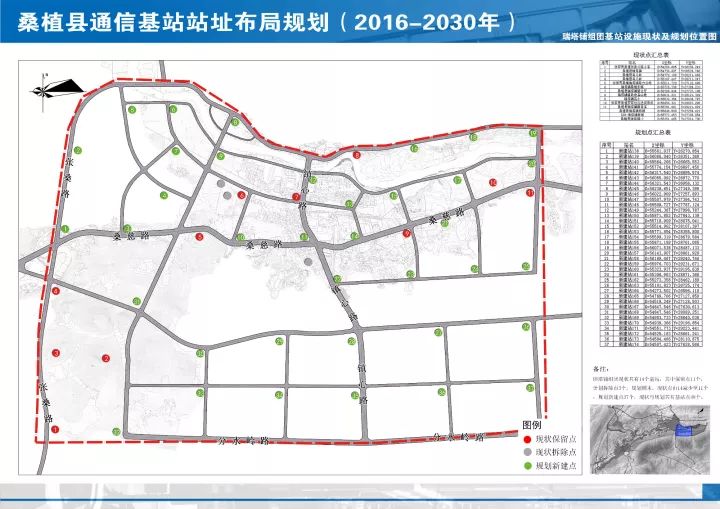 关于《桑植县通信基站站址布局规划》公示说明