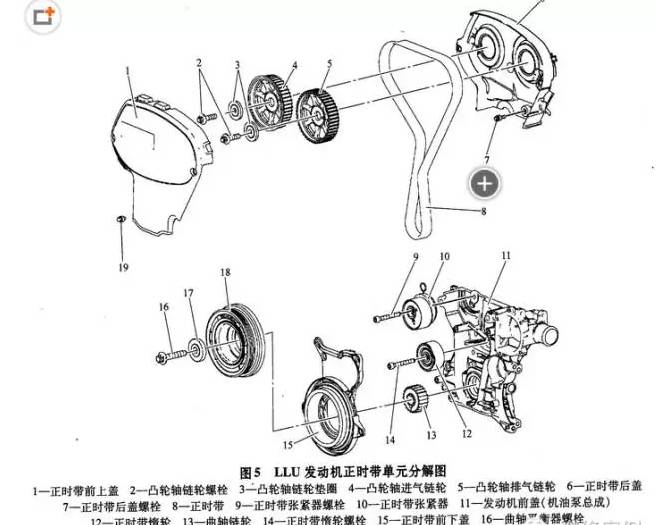 正时不求人:别克英朗校对方法与图解