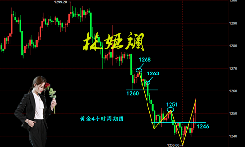 黄桥镇2019gdp有多少(2)