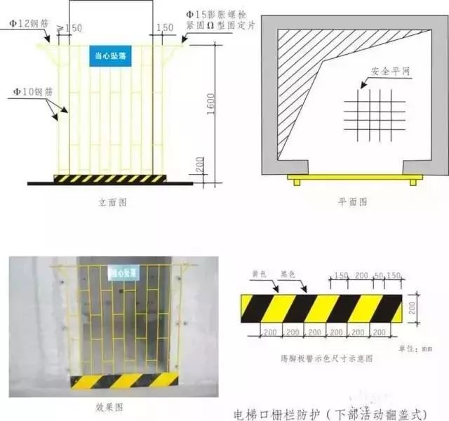 4,电梯井门洞防护设施采用上翻式设计,既保证安全防护,又便于施工人员