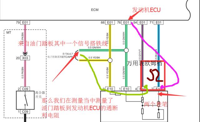 接下来重点排除线路,在着车状态下来回晃动油门踏板到发动机ecu的线路