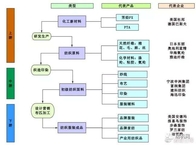 辽源市GDP_辽源市地图