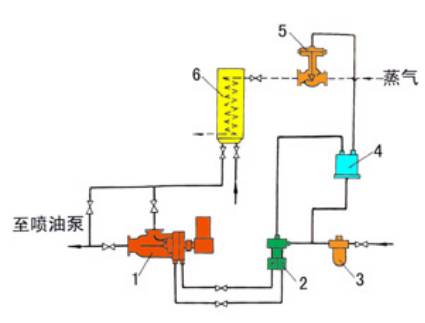 柴油机的工作原理视频_视频讲解柴油机发电机的工作原理图片