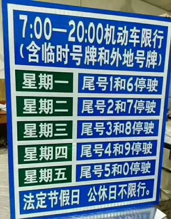 限行范围以及特殊车辆等4个方面