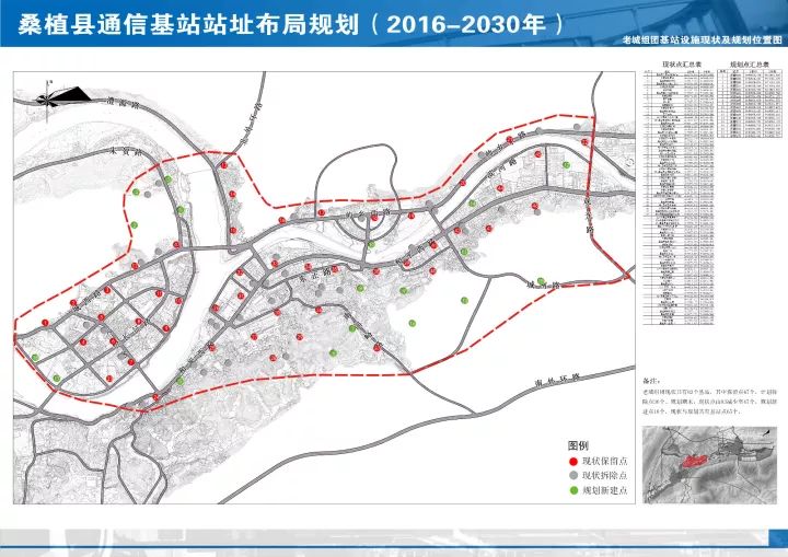 关于《桑植县通信基站站址布局规划》公示说明