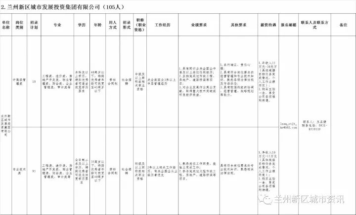 全国人口信息表_第六次全国人口普查表长表图片(2)