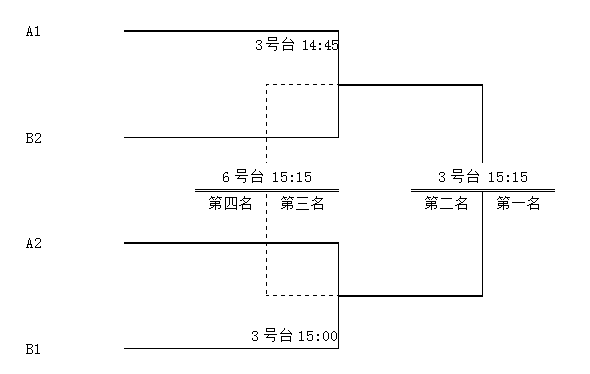 洛浦街Gdp_洛浦公园