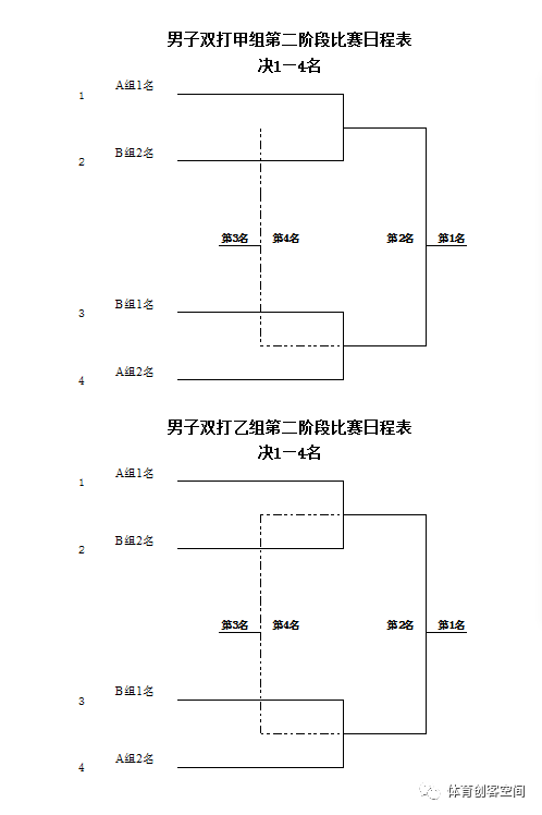 新罗区常住人口_中国3022个城市常住人口变化探索 谁在收缩,谁在扩张(3)