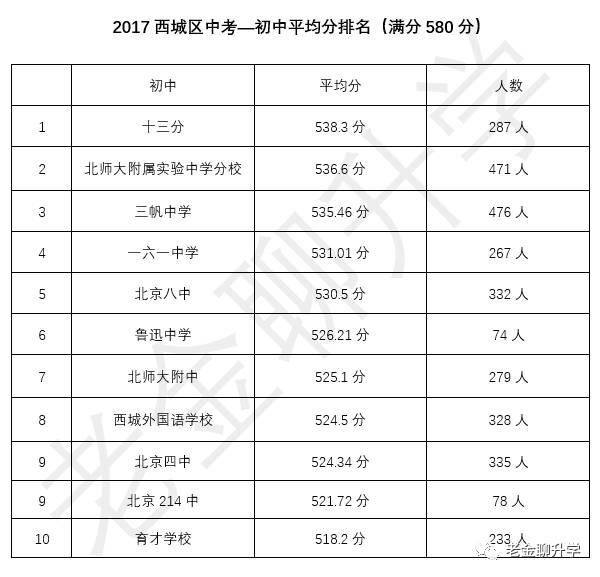 什么无择成语_成语故事图片(3)