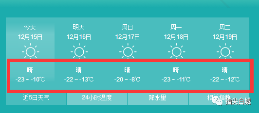 白城多少人口_吉林省人口有多少 哪个城市的人口最多