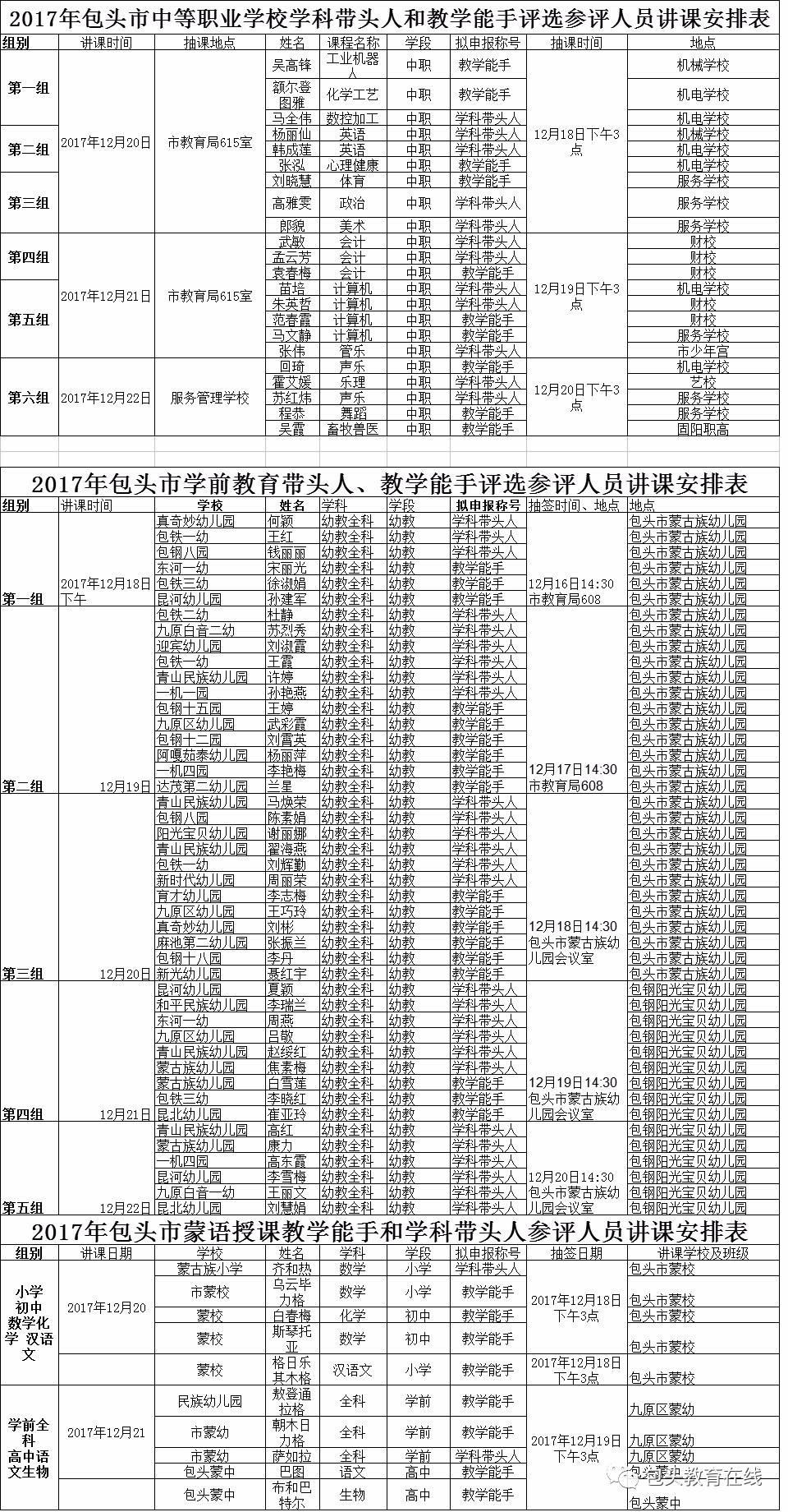 茫崔市人口