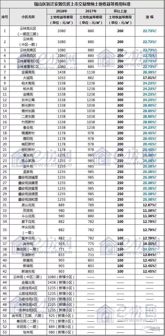 现金交易不开票纳入GDP吗_现金照片真实图片