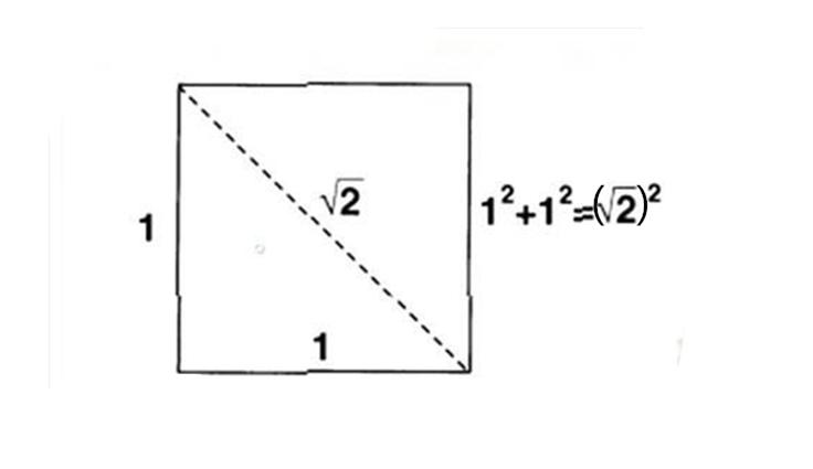 吴国平小小的根号二为什么能引发数学危机差点毁了数学的发展