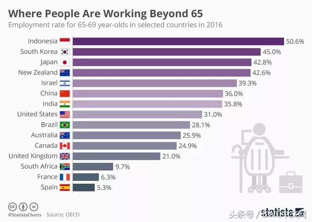 外媒 中国人口_中国人口(2)