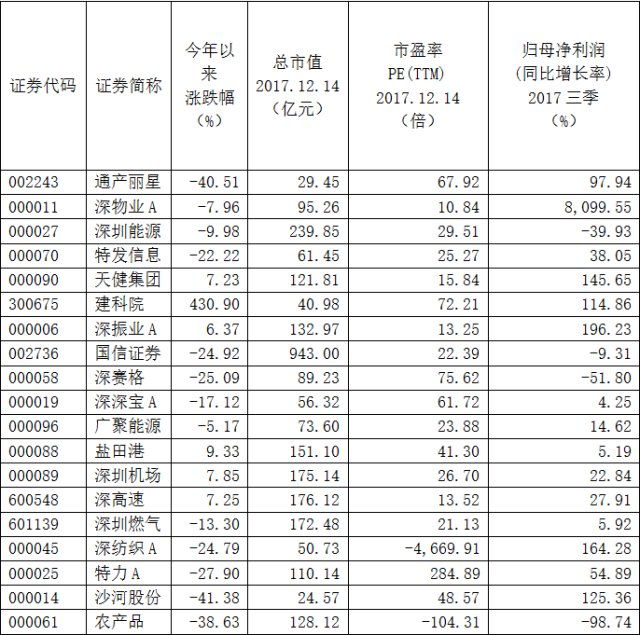 2020年农村贫困人口_2013年中国贫困人口