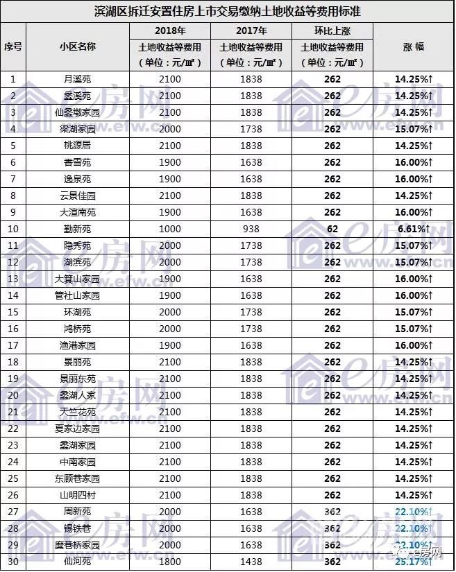 现金交易不开票纳入GDP吗_现金照片真实图片