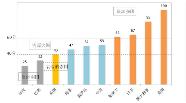 巴铁拥有多少人口