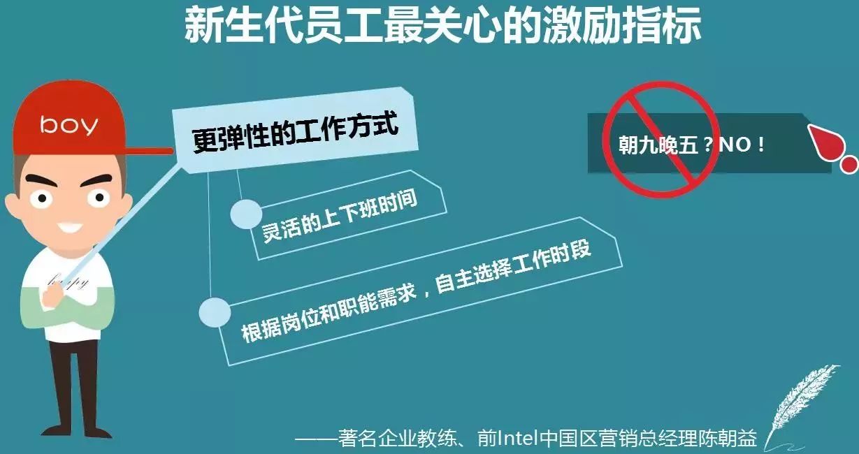 一言不合就跳槽,"新生代"到底应该怎么管?