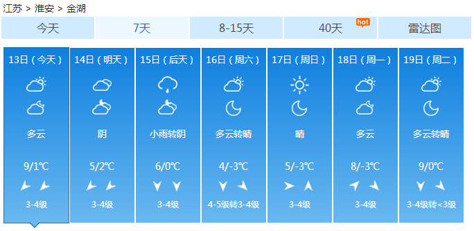 金湖人口_人信太子湾怎么样 人信太子湾和保利中央公馆哪个好 武汉安居客