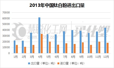 东盟十国gdp2020总量_东盟十国的GDP各是多少 其中超过千亿美元的国家有几个(3)