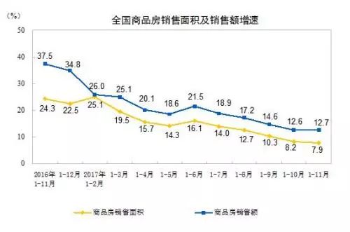 2017俄罗斯人口_俄罗斯人口密度示意图 单位 平方公里 人(2)