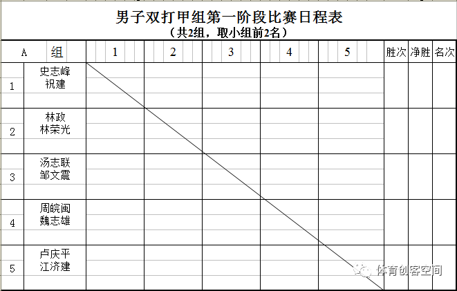 新罗区常住人口_速看 七个县 市 区 新户口本